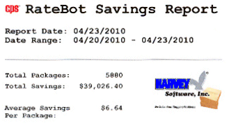 CPS RateBot Savings Report